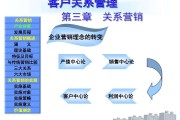 新客户的营销方案(新客户的营销方案银行)