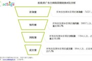 民营医院营销策略(民营医院营销策略分析)