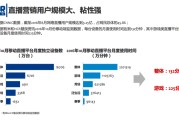 网络直播营销的优缺点(互联网直播营销有什么优势)