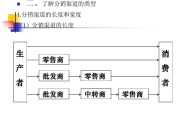 市场营销的实质(市场营销的实质是需求管理)