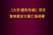 商业地产营销策划(商业地产营销策划公司三个字的名字大全)