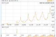 三只松鼠4p营销策略
:三只松鼠是怎么火起来的？