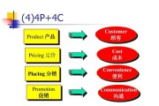 stp营销(stp营销策略规划中市场定位包括)