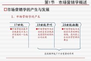 市场营销属于什么学(市场营销属于什么学士)