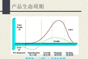 产品成熟期的营销策略(产品成熟期的营销策略不包括)