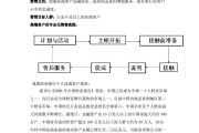 银行客户营销方案(银行营销客户活动方案)