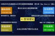 网络营销理论(网络营销理论工具与方法课后题答案第二版李东进)