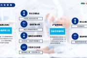 社会化营销案例库(社会化营销策划案例)