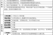 营销部门有哪些职位(市场营销部门有哪些职位)