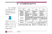 4p4c4r营销理论(4p4c4r理论的联系和区别)