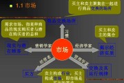 营销管理的实质(营销管理的实质是需求管理  A对B错)