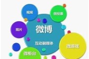 精准营销推广软件(营销软件推广seo)