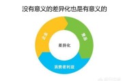 差异化营销案例
:怎样用差异化营销打破“同质化”困境？