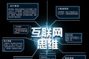 企业网络营销
:个人或企业为什么要做网络营销？