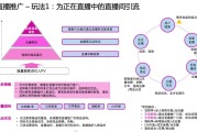 直播营销策划方案(三只松鼠直播营销策划方案)