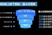 营销活动赠送省内流量(活动赠送国内流量是什么意思?)