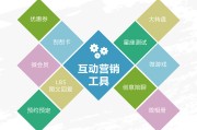 营销方式都有哪些(民宿的营销方式都有哪些)