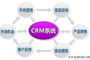 什么是关系营销
:客户关系营销给客户和企业各带来什么好处？