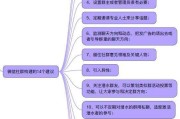 克亚营销(克亚营销导图)