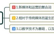 云南新媒体营销培训
:想从事新媒体运营方面的工作，需要在哪些方面学习？