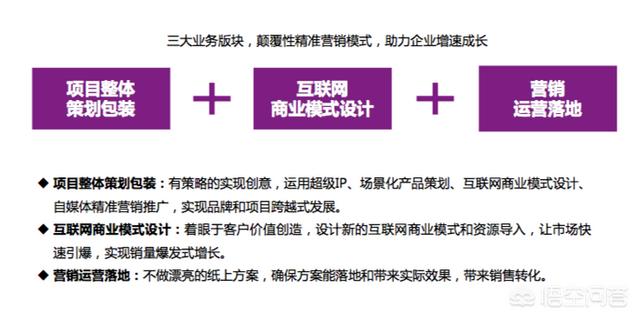 品牌营销推广策划公司
:针对小公司，如何做好提升市场竞争力的品牌营销策划？