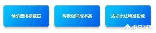 白酒营销方案
:怎么做一个酒水营销的策划方案？