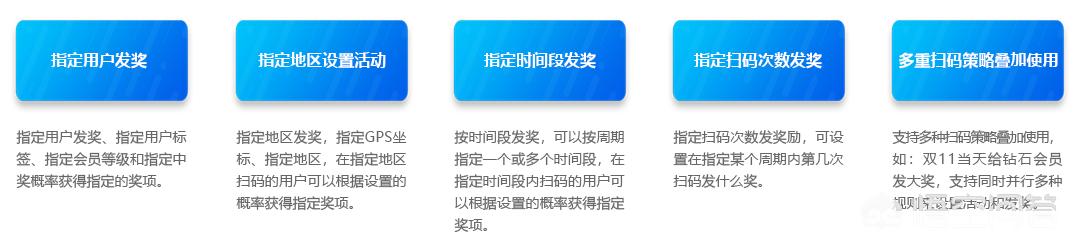 白酒营销方案
:怎么做一个酒水营销的策划方案？