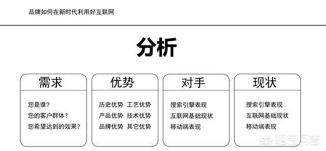 品牌整合营销策略
:整合营销有哪些方式？