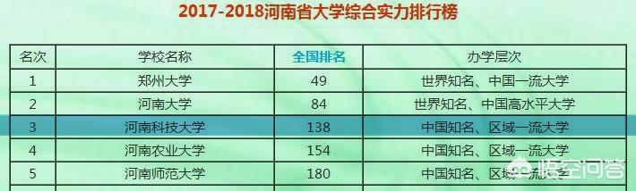 营销科学学报
:河南科技大学是一所怎样的大学？