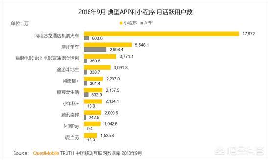 移动营销优秀案例
:2018年，中国移动互联网营销会有哪些变化？