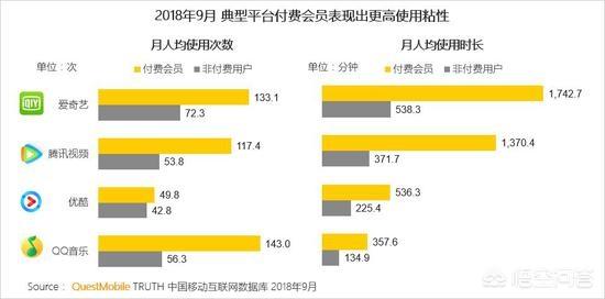 移动营销优秀案例
:2018年，中国移动互联网营销会有哪些变化？