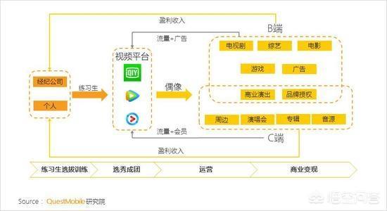 移动营销优秀案例
:2018年，中国移动互联网营销会有哪些变化？