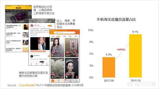 移动营销优秀案例
:2018年，中国移动互联网营销会有哪些变化？