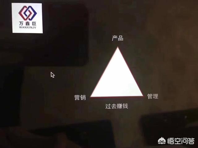 餐饮外卖营销方案
:外卖让餐饮创业“扁平化”，如何利用外卖打造营销？