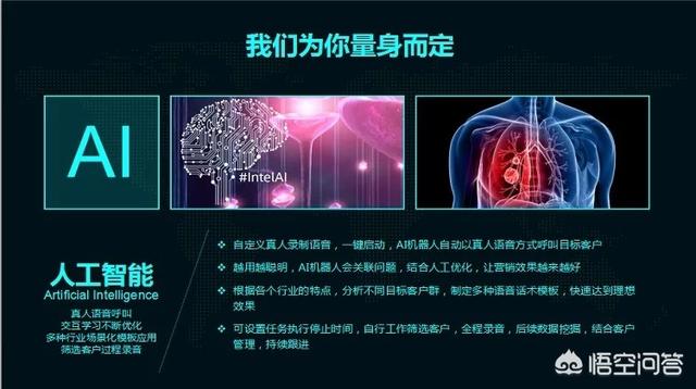 自动电话营销机器人
:谁用过智能电销机器人？到底好用吗？