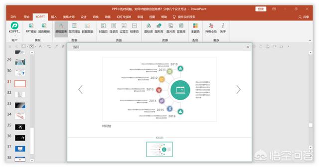 营销ppt
:如何用PPT设计一份营销活动时间轴？