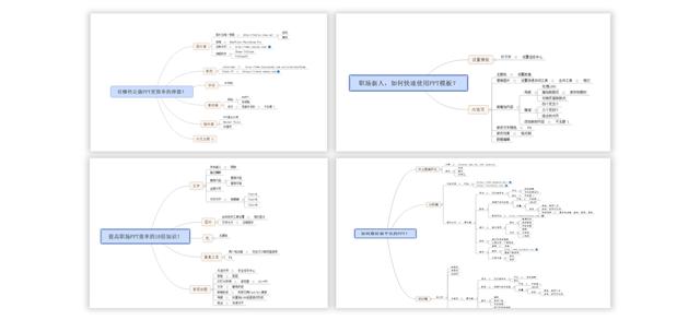 qq营销辅助软件
:做ppt需要哪些辅助软件？