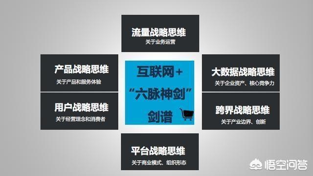 人性营销
:“人性营销大师”的秘诀是什么？什么是人性营销？