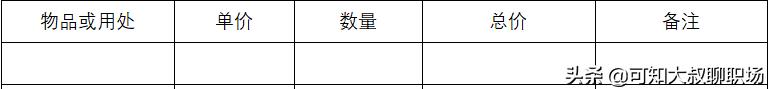 小红书运营计划
:代理记账公司怎么写运营方案？