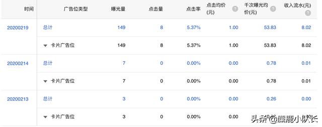 小红书怎么经营
:啥是小程序，小程序如何赚钱？