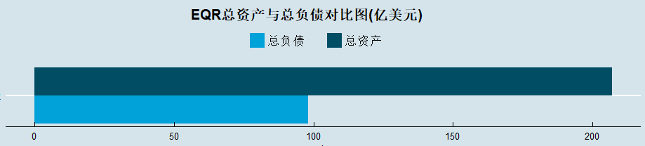 抖音合伙人经营合作协议
:将长租公寓讲清楚