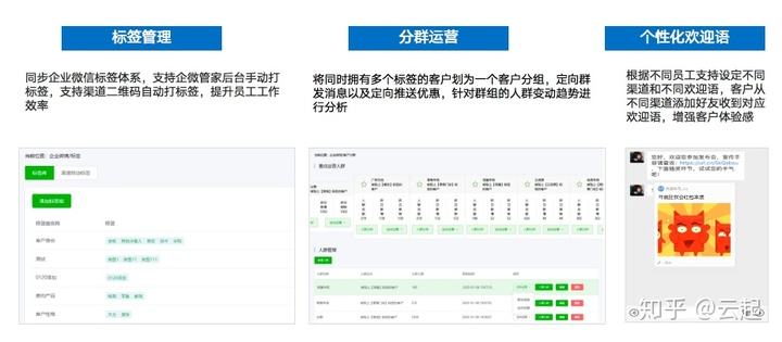 企业微信营销工具(企业微信营销管理软件)