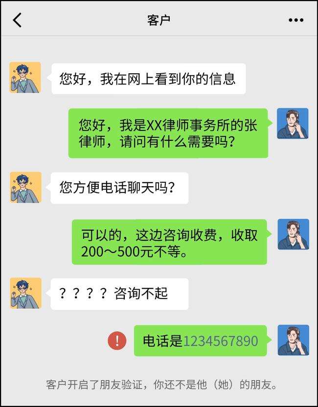 关于律师营销二十一种方法的信息