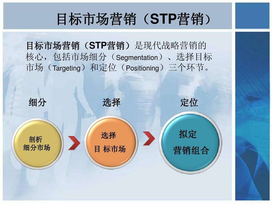 营销案例分析ppt(营销案例分析报告模板)