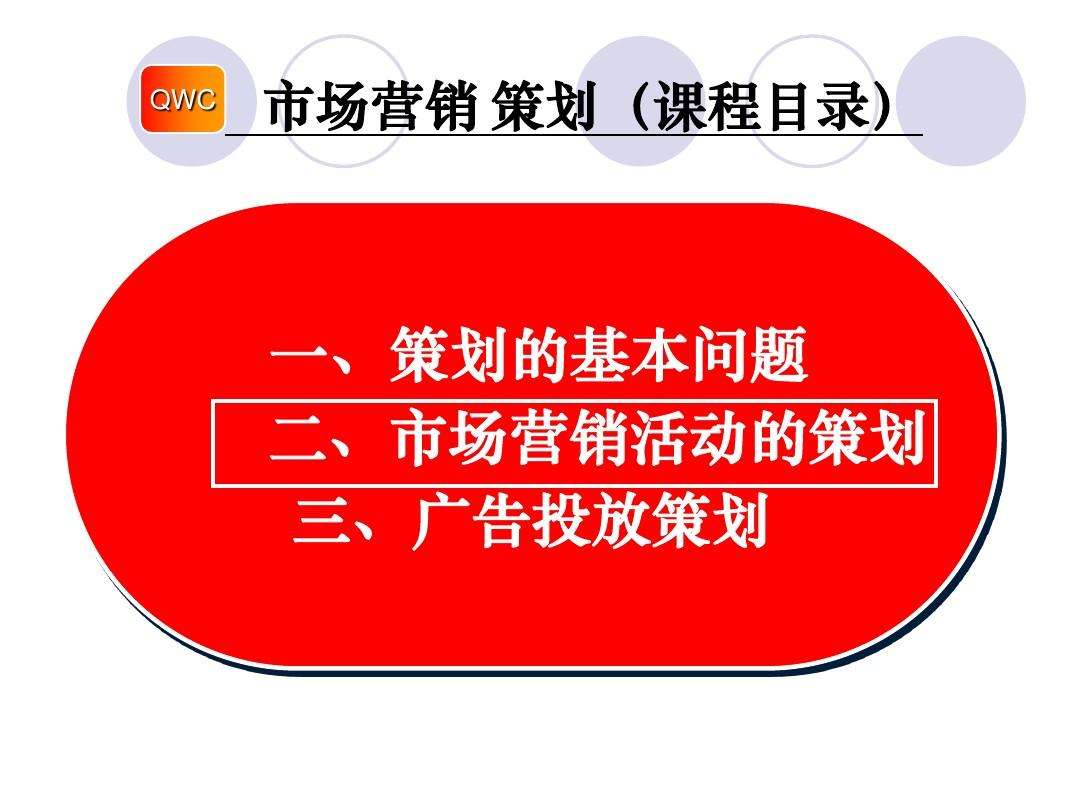 市场营销活动策划方案(市场营销活动策划方案简单)