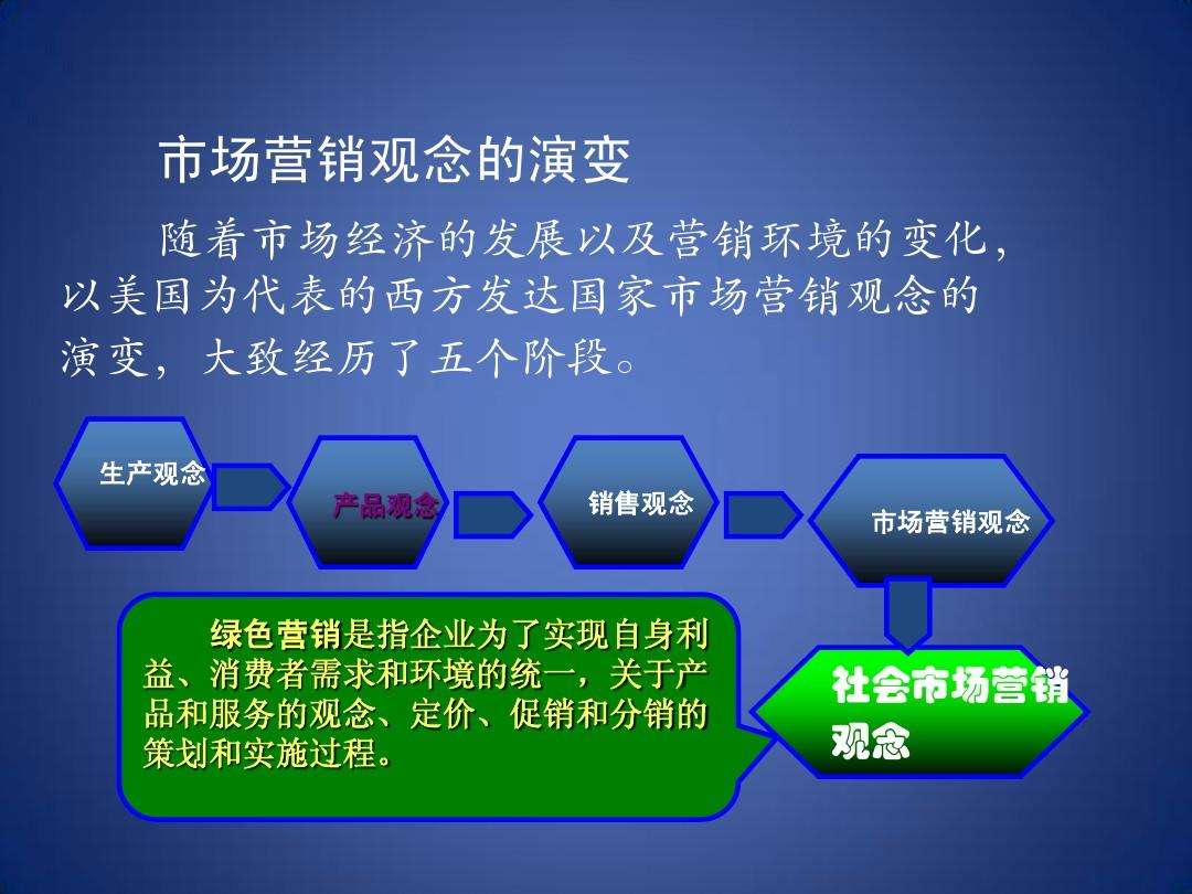 市场营销管理的实质是(市场营销管理的实质是追求企业利润最大化)