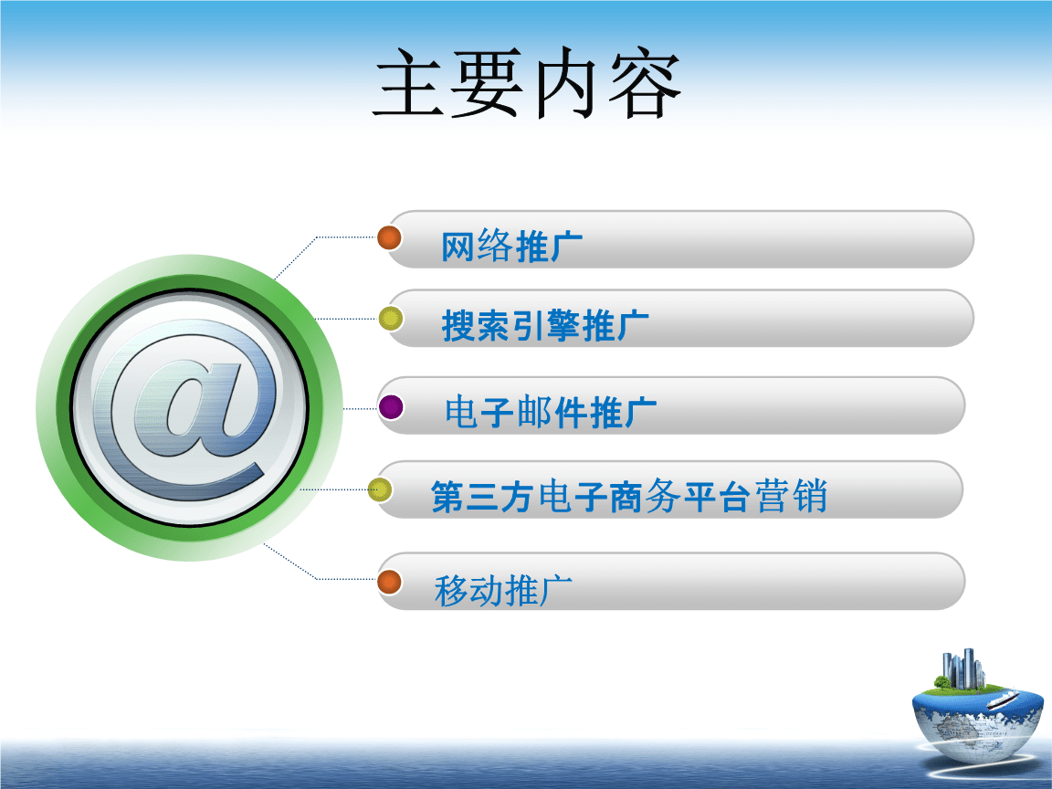 电商推广营销(电商营销推广的方式)