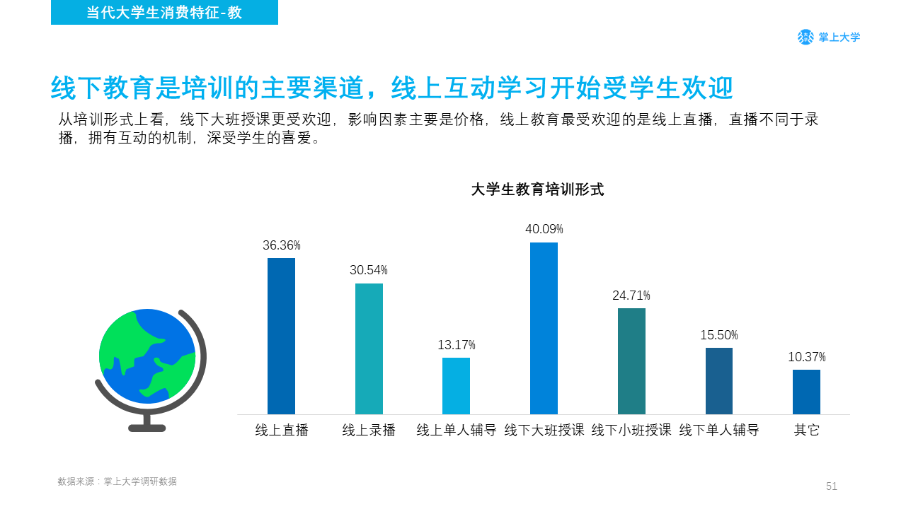 新媒体营销专业大学(大学新媒体营销专业课程)