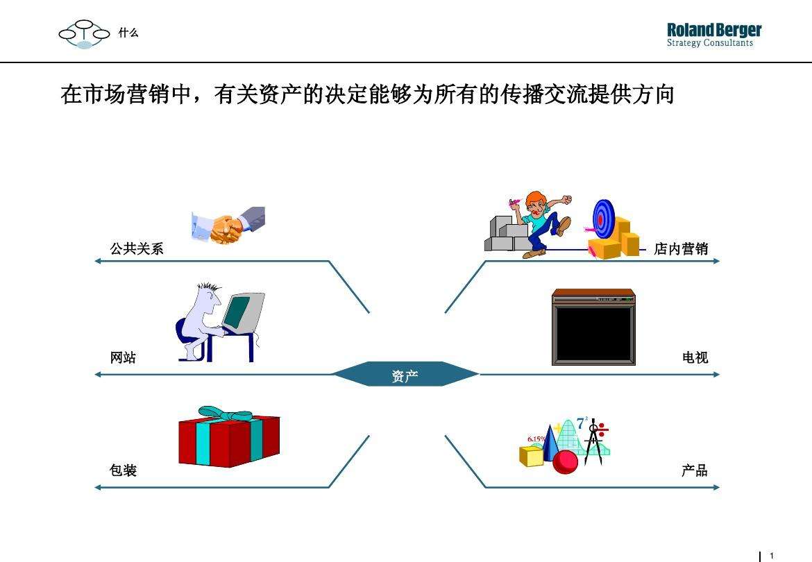 关系营销的核心(关系营销的核心和归宿)