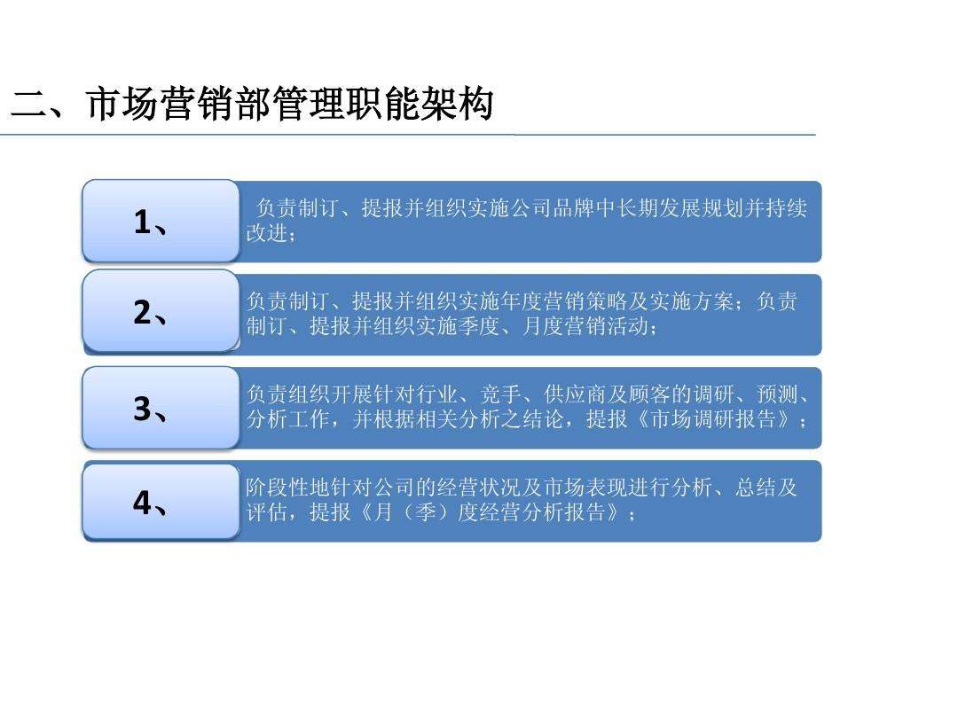 市场营销部(市场营销部门的组织形式为)